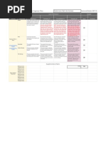 RUBRICS Organizing Google Drive