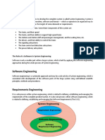 SyE Vs SE Vs RE, Context, IPP