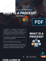 Chapter 7 What Is A Process