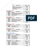 Daftar Harga & Inputan