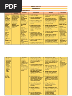 NCP - Poliomyelitis