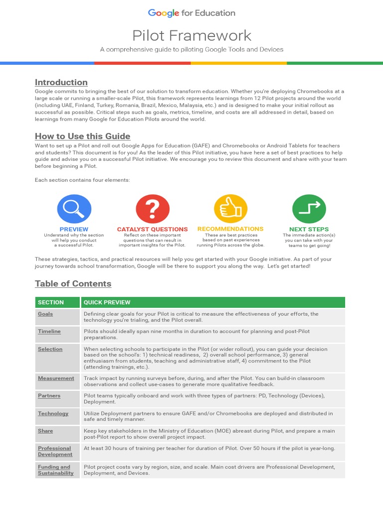Google Education Pilot Framework Guide | PDF | Teachers | Mentorship