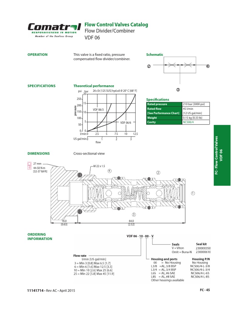 VDF 06 Flow Divider/Combiner: Flow Control Valves Catalog | PDF ...