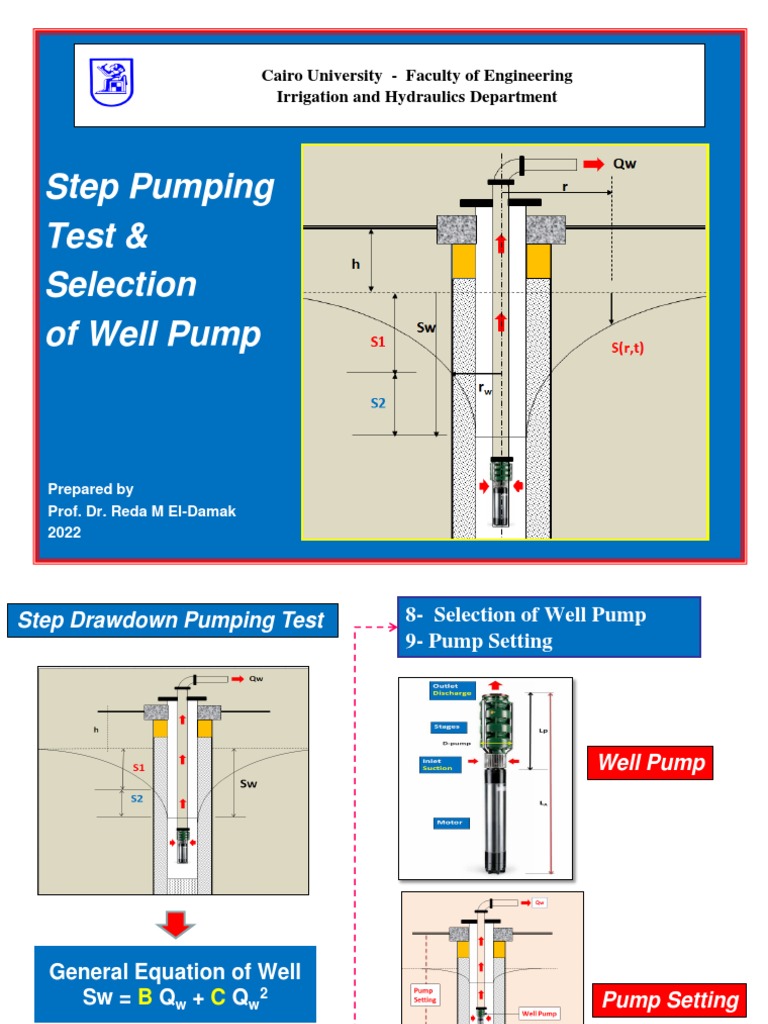 Well Pump Selection and Testing Guide | PDF | Pipe (Fluid Conveyance ...
