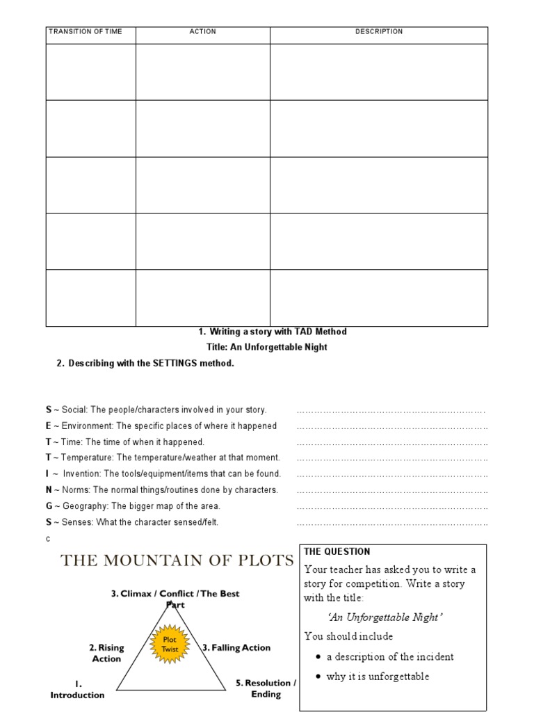 TAD Story Writing Method | PDF