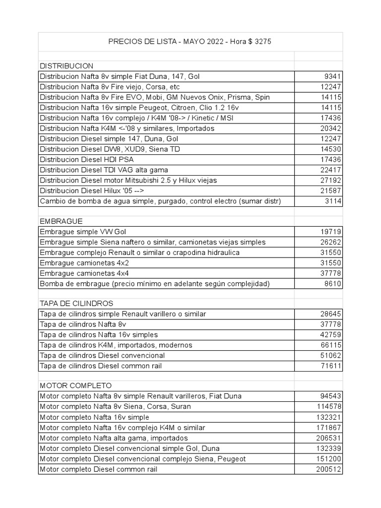 Lista de Precios Mayo 2022 Hoja 1 PDF Tecnología de vehículos