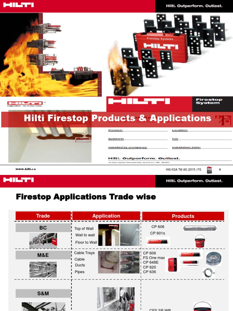 Hilti Firestop Sealant Overview | PDF | Duct (Flow) | Pipe (Fluid ...