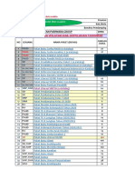 Bod - Paket Link Produk SIPLah IPGroup Update 05 - 03 - 2020