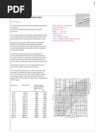 2741 Pripojnice V Souladu S Normou en 13601