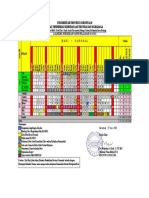 Kalender Pendidikan OK