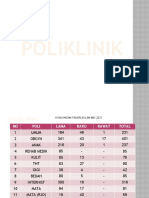 Presentasi KPI MEI 2021 - 1