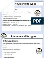 Pronoun and Its Types With Examples PDF