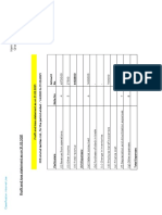 P&L and Balance Sheet