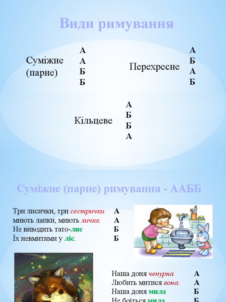 Тема 3 - Види римування (середні) | PDF