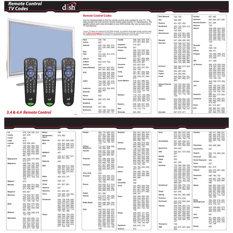 3.4+and+4.4+Remote+Codes Electronics Companies Of The United States