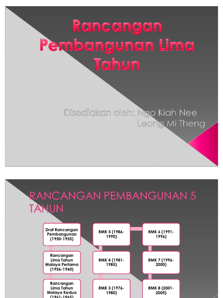 Rancangan Pembangunan Lima Tahun Pdf