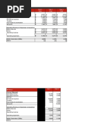 BCG Forage Core Strategy - Telco (Task 2 Additional Data)