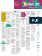 Dpa 2019 - PDF BD