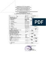 RKAS-SDN-Karangpakis