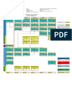 Formato Malla Curricular Tec Produccin Agricola V2021OK