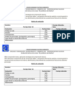 Evaluación lectura El problema de Martina