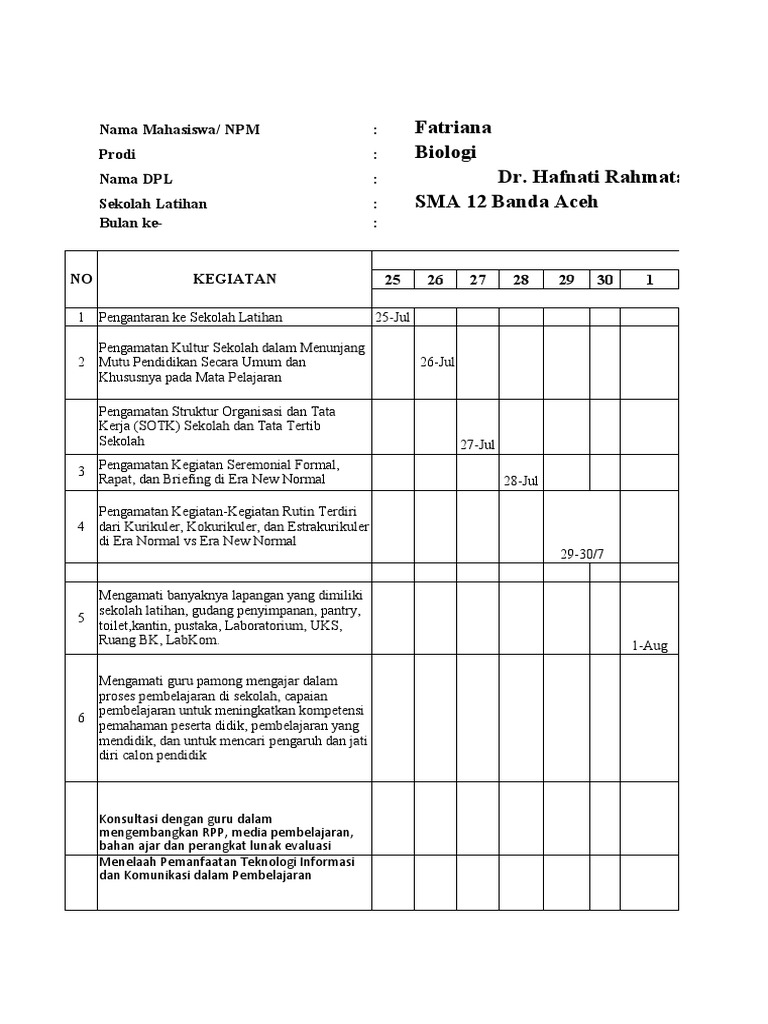 Tabel Rencana Kegiatan Plp Ii Pdf