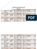 Horario Icp - I Trimestre 2022 - Ciclo 2222 28.01.21