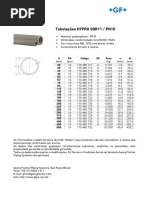 DataSheet HYPRO - SDR11 PN10_PT
