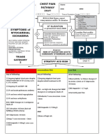 Chest Pain Pathway May 2014