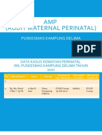 Presentasi Amp