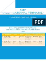 Presentasi Amp Jumat