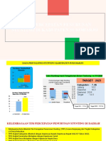 Percepatan Penurunan Stunting di Sukoharjo