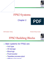 FPSO Systems