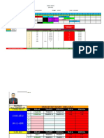 MASTER E-RPH 2022 - Kumpulan B