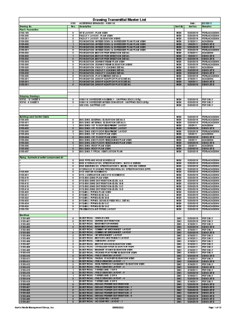 Harris Waste Management Drawing List | PDF | Electromagnetism ...