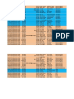 Listado de Estudiantes Clínicas-2do. Semestre 2022