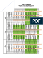 Jadwal KBM SMTR 1 TP 22-23