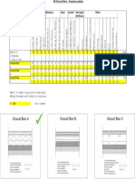 DK Ground Floor - Property Analysiss