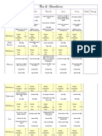 Plan de Alimentacion Majo