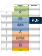 Input List Caicedonia 2022