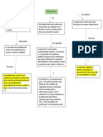 Educación Social Como Acción de La Inadaptación Social