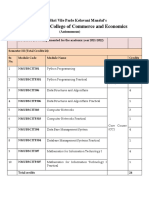 Syllabus SY BSC IT Under Autonomy