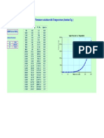 VP Using Antonie Coefficient