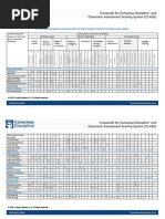 FREE - Alignment - Crosswalk For Conscious Discipline Skills Structures and CLASS Indicators