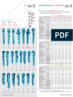 POQUTEC PBS Specs PDF Skidloaders