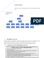 Plan de mantenimiento hospitalario