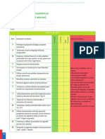 Pauta de Cotejo 24-36