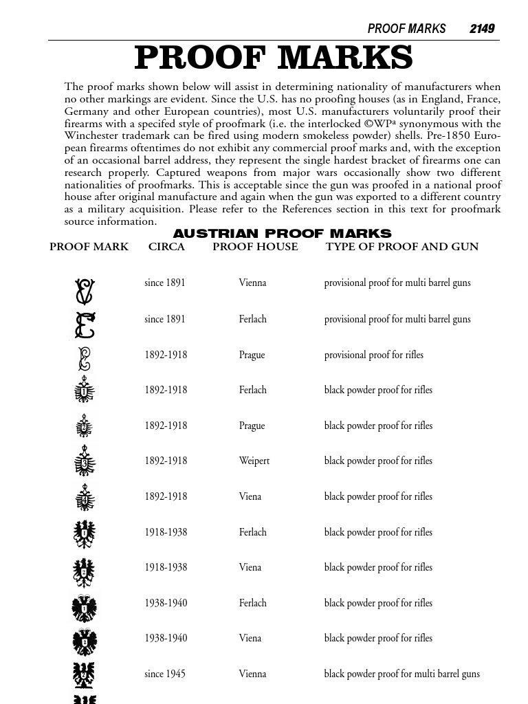 Proof Marks PDF Gun Barrel Handgun
