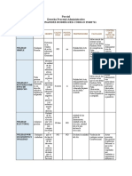 Parcial Procesal 2022-1 (Reparado)