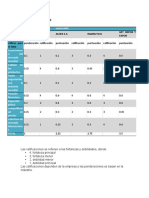 Analisis Competitivo Rambutan Listo